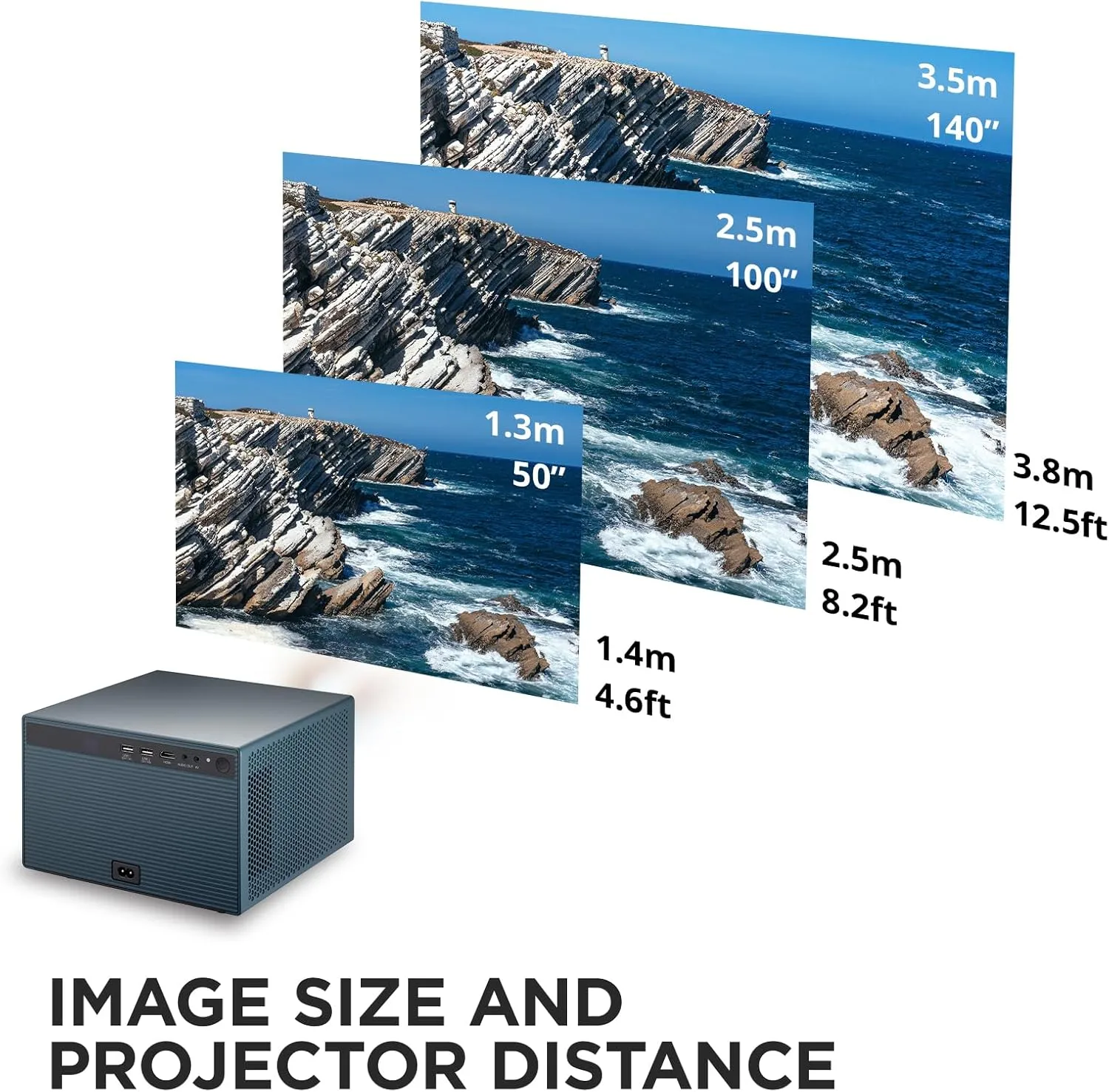 ViewSonic LX60HD 1080p LED Portable Projector with Built-in Google TV, H/V Keystone, Auto Focus, Bluetooth