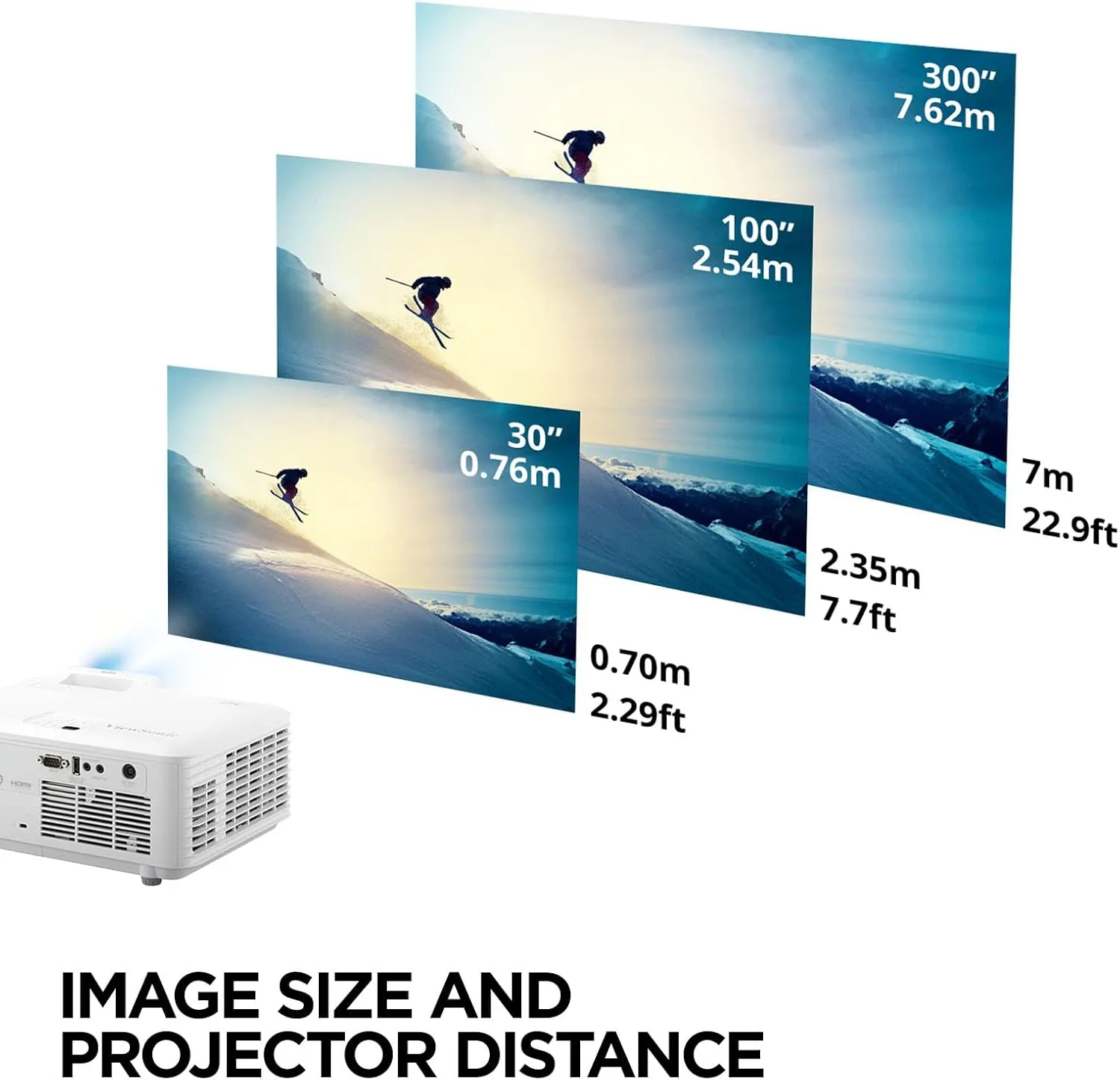 ViewSonic LX700-4K UHD 3500 Lumens Laser Projector Designed for Xbox with 4.2ms Response Time, 240Hz Refresh Rate