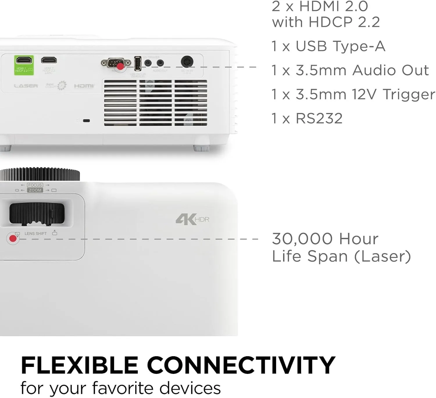 ViewSonic LX700-4K UHD 3500 Lumens Laser Projector Designed for Xbox with 4.2ms Response Time, 240Hz Refresh Rate