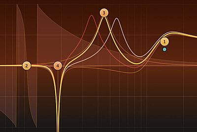 FabFilter Volcano 3 FabFilter Volcano 3