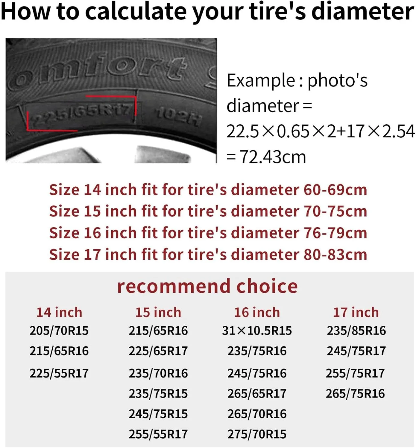 Bright Sunflower Printed Spare Tire Cover 15 Inch - Waterproof Wheel Covers Protectors - Universal Fit for Car, Trailer