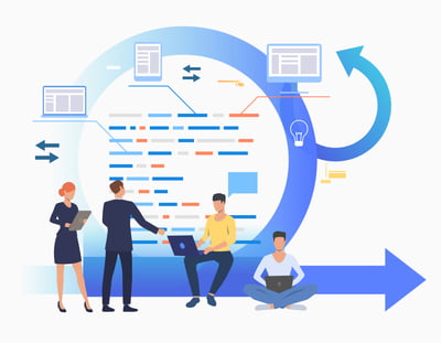 Wdrożenie Zoho CRM - Premium