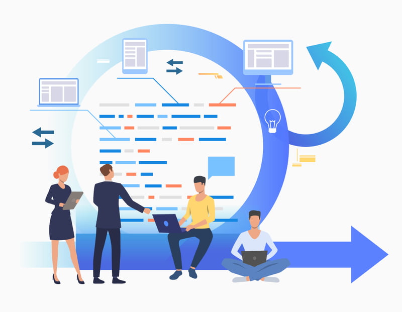 Wdrożenie Zoho CRM - Premium