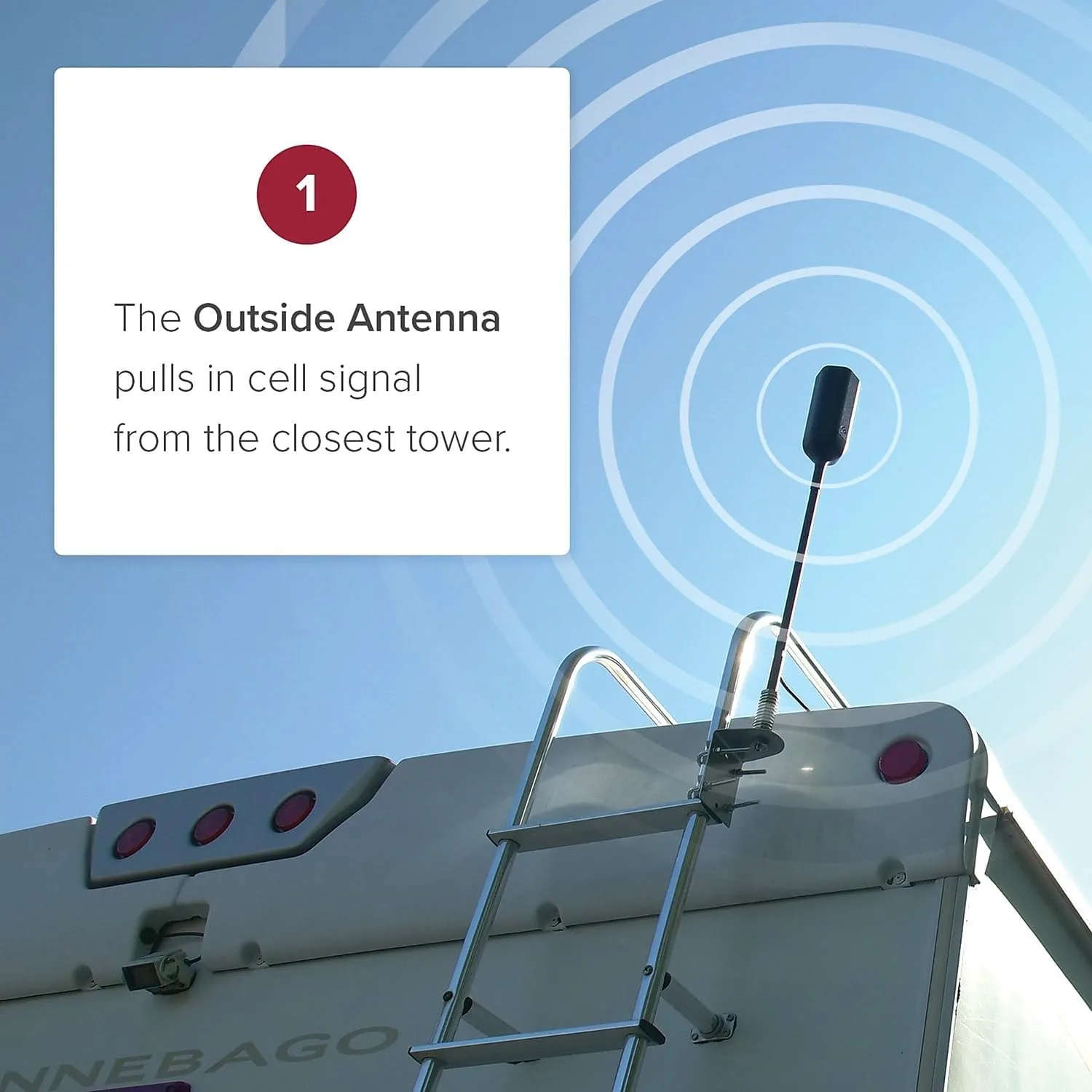 weBoost Drive Reach RV - Cell Phone Signal Booster kit | Boosts 4G LTE & 5G for All U.S. Carriers - Verizon, AT&T, T-Mobile & more | Made in the U.S. | FCC Approved (model 470354)