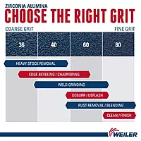 Weiler 51119 4-1/2" Tiger Paw Abrasive Flap Disc, Angled (Ty29), Phenolic Backing, 40Z