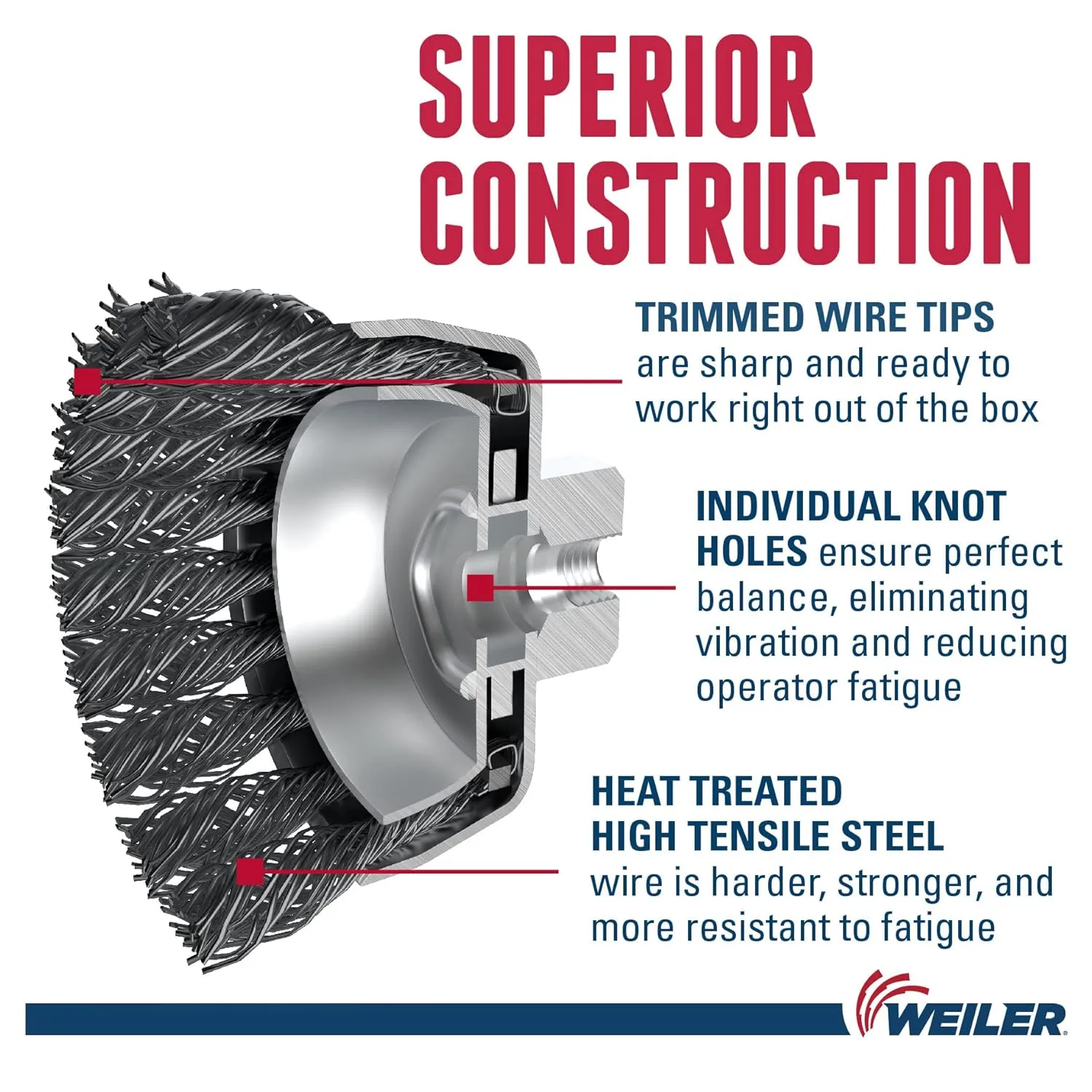 Weiler 12856 5/8"-11 Arbor, 0.023" Wire, 6" Diameter, 1-5/8" Trim, Single Row Knot Wire Cup Brush
