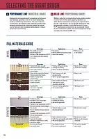 Weiler 44266 8-1/2" Whisk Broom, Corn Fill