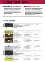 Weiler 44391 Boot Brush, 9" Long by 6" Wide, Black Nylon Fill