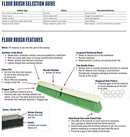 Weiler 44438 12" Block Size, 6 X 20 No. Of Rows, Wood Block, Polypropylene Fill, Deck Scrub Brush