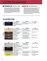 Weiler 44438 12" Block Size, 6 X 20 No. Of Rows, Wood Block, Polypropylene Fill, Deck Scrub Brush