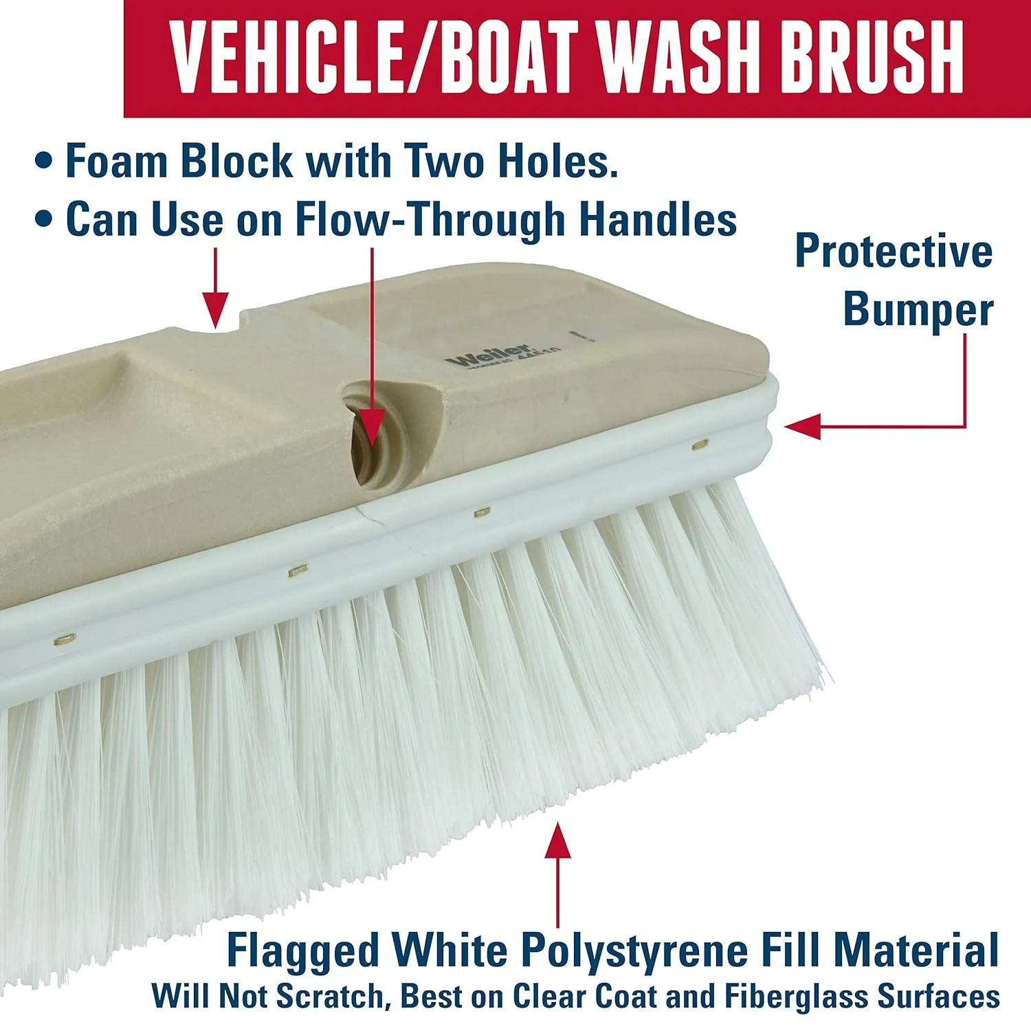 Weiler 44510 9-1/2" X 2-3/4" Block Size, Flagged White Polystyrene Fill