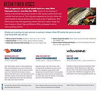 Weiler 59577 Tiger 7/8" Arbor, 4-1/2" Diameter, 80 Grit, Aluminum Oxide, Fiber Backing, Resin Fiber Disc