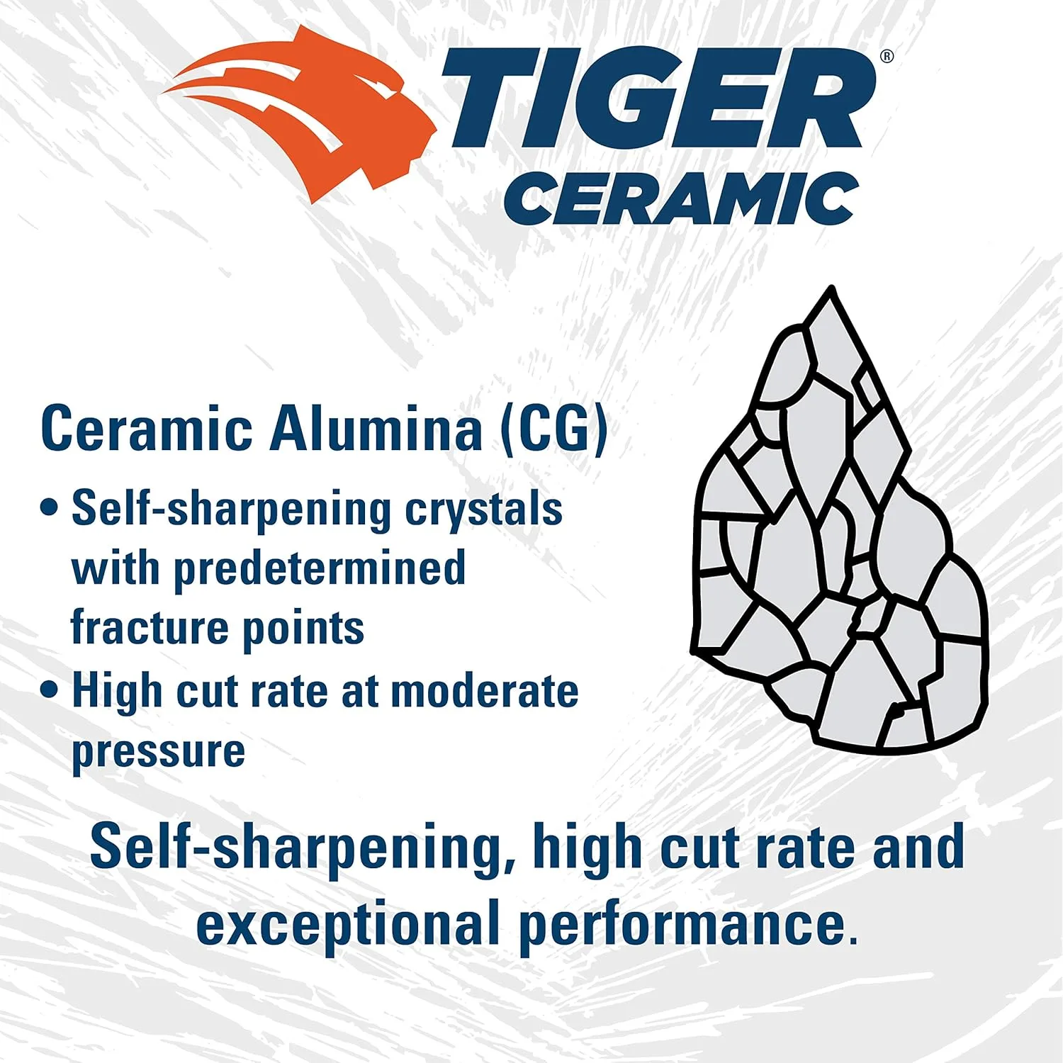 Weiler 69865 Tiger Ceramic Alumina Resin Fiber Sanding & Grinding Disc, 7" Diameter, 36 Grit, 7/8" Arbor Hole (Pack of 25)