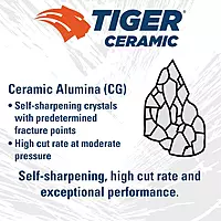 Weiler 69865 Tiger Ceramic Alumina Resin Fiber Sanding & Grinding Disc, 7" Diameter, 36 Grit, 7/8" Arbor Hole (Pack of 25)