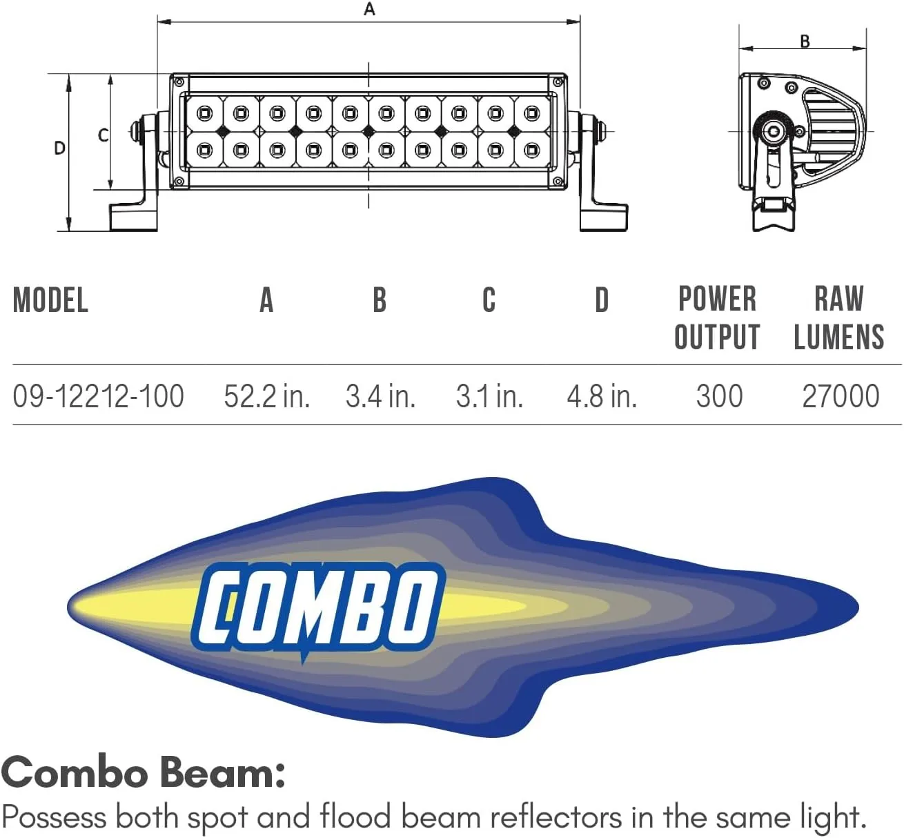 Westin 09-12212-40C B-Force Black Face 20 inch Double Row LED Light Bar with Combo Beam