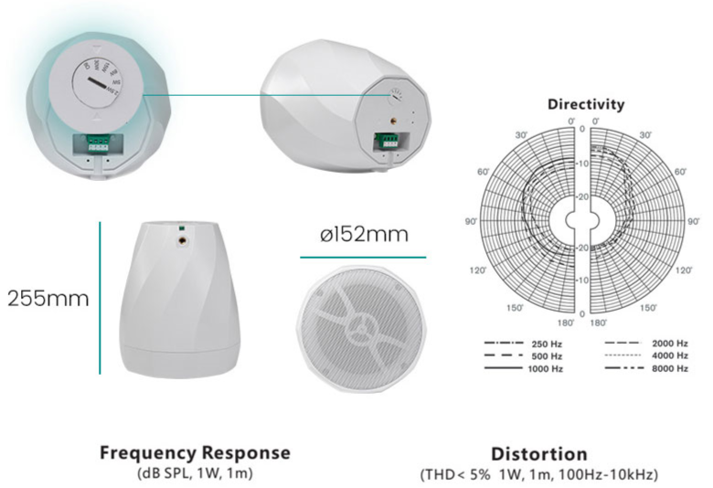 DSP5053W