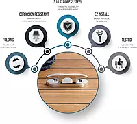 Whitecap Industries Hardware 6744 Stainless Steel Folding Cleat, 4-9/16"