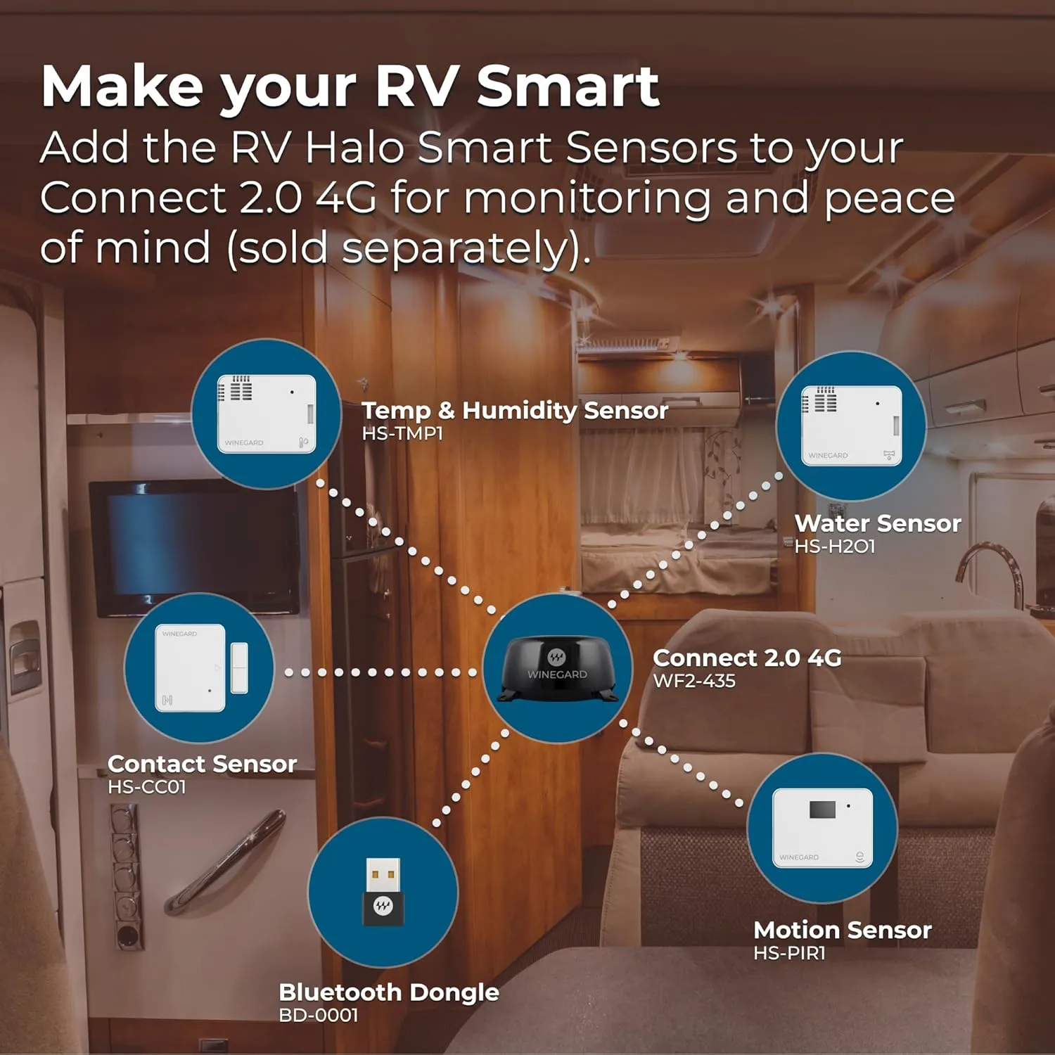 Winegard 434719 Connect 2.0 4G2 (WF2-435) 4G LTE and Wi-Fi Extender for RVs