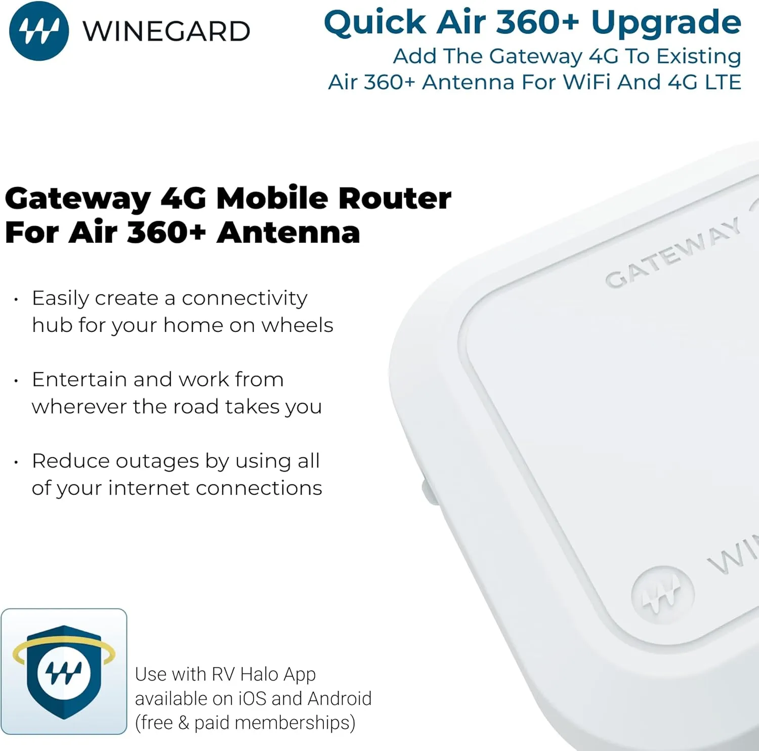 Winegard GW-1000 Gateway 4G LTE WiFi Router for AIR 360+ Antenna Compact