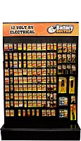 WirthCo 23080 12 Volt RV Electrical Display