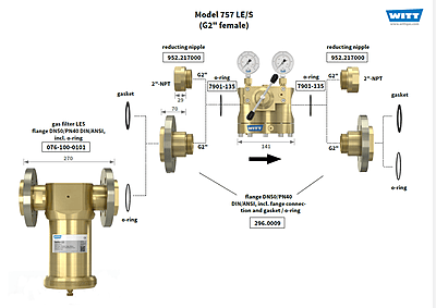 Dome Pressure Regulator 757 LE/S Dome Pressure Regulator 757 LE/S