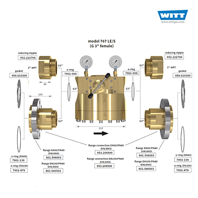 Dome Pressure Regulator 767 LE/S Dome Pressure Regulator 767 LE/S