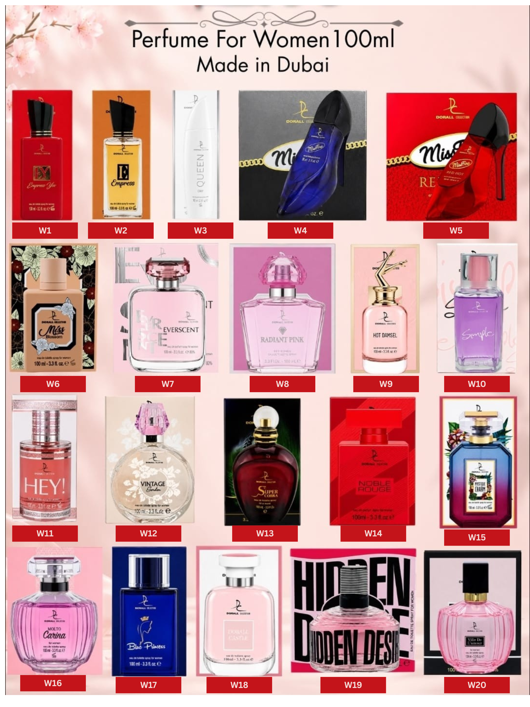 Assorted Perfumes