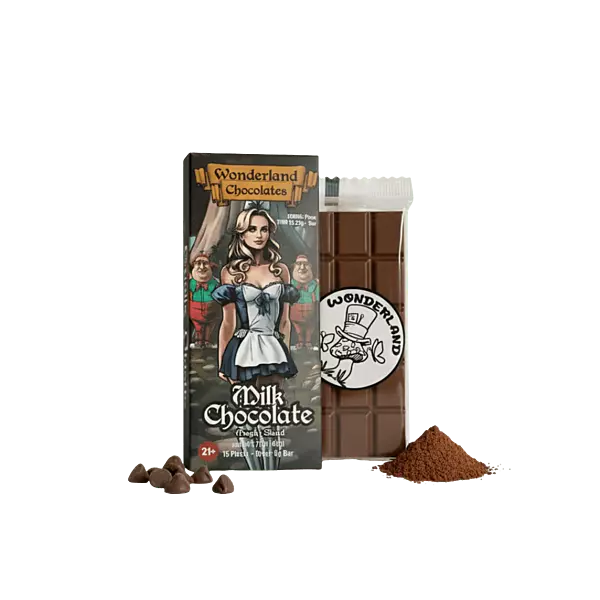 Wonderland Milk Chocolates