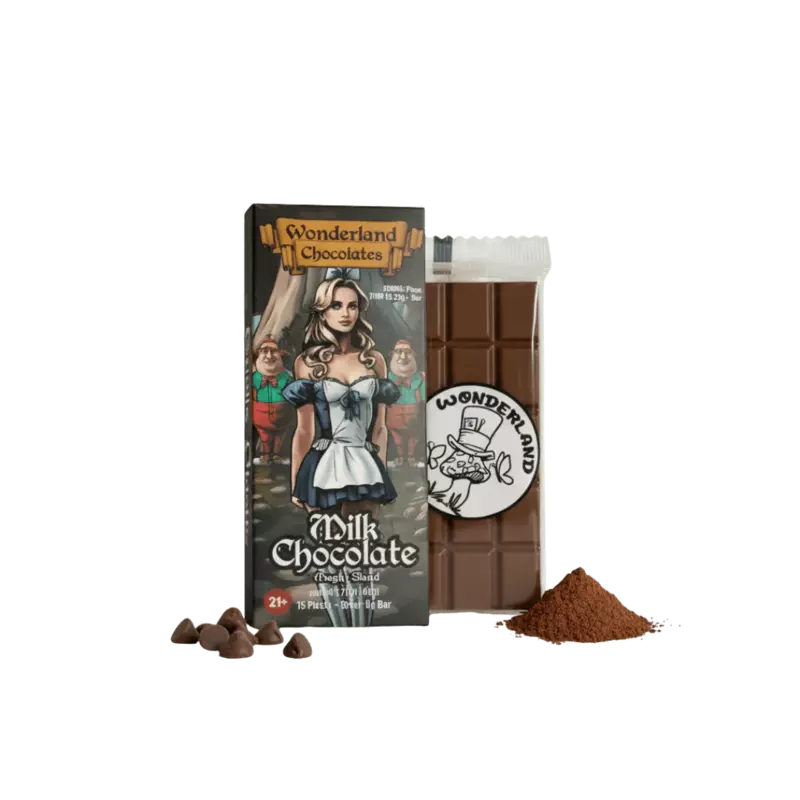 Wonderland Milk Chocolates
