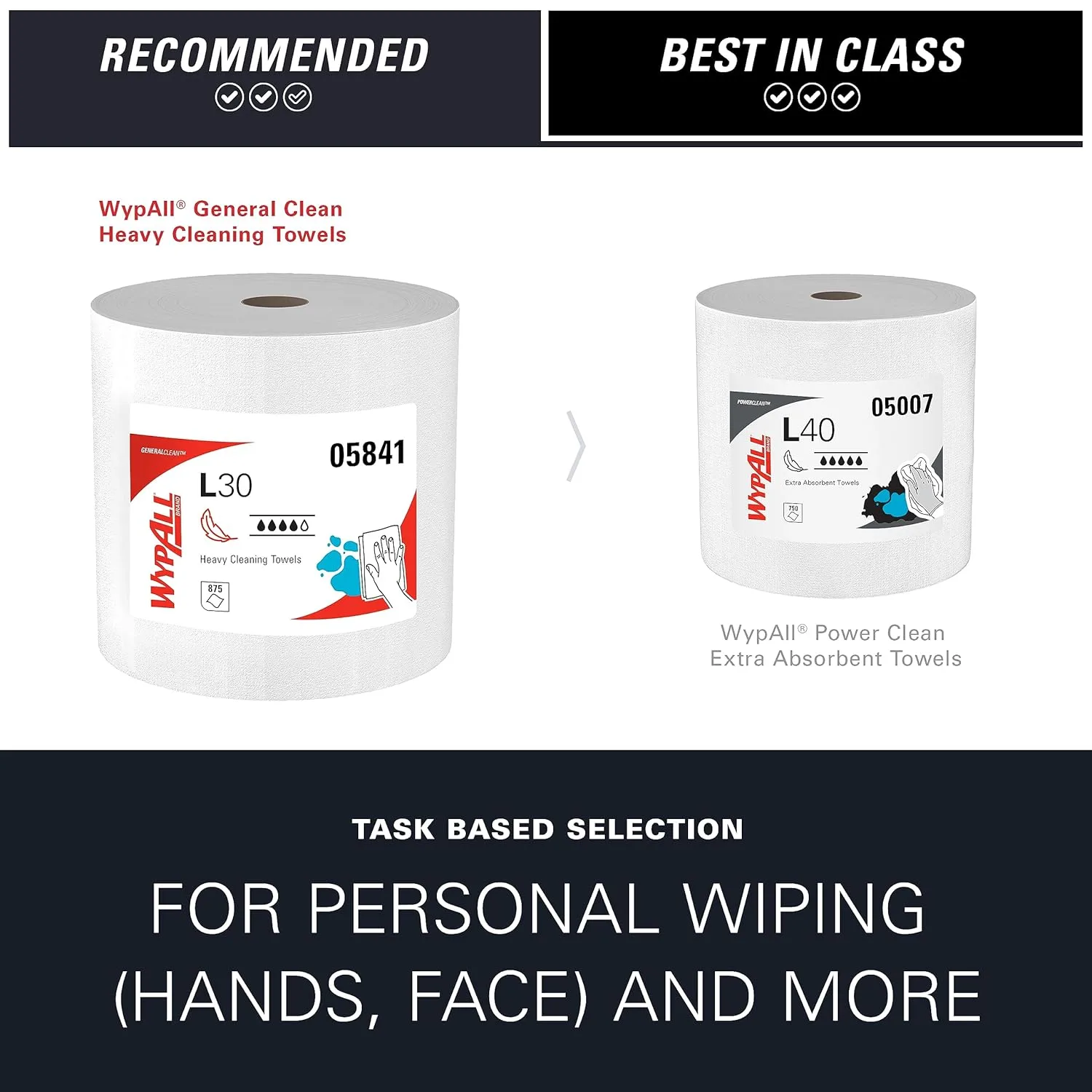 WypAll GeneralClean L30 Heavy Duty Cleaning Wipes, Jumbo Roll, 875 Sheets