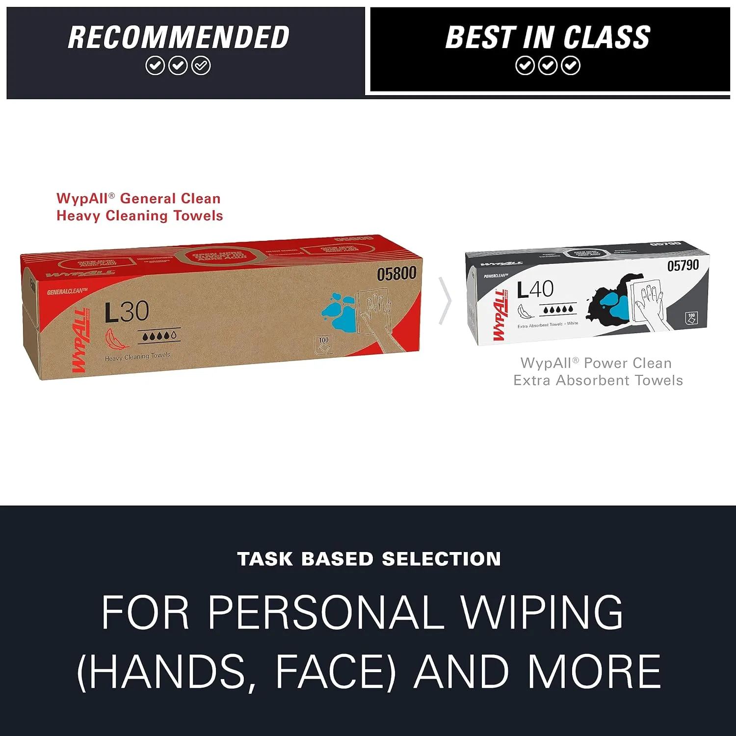 WypAll GeneralClean L30 Cloths Heavy Duty Cleaning Wipes (05800), Pop-Up Box, White (8 Packs of 100)