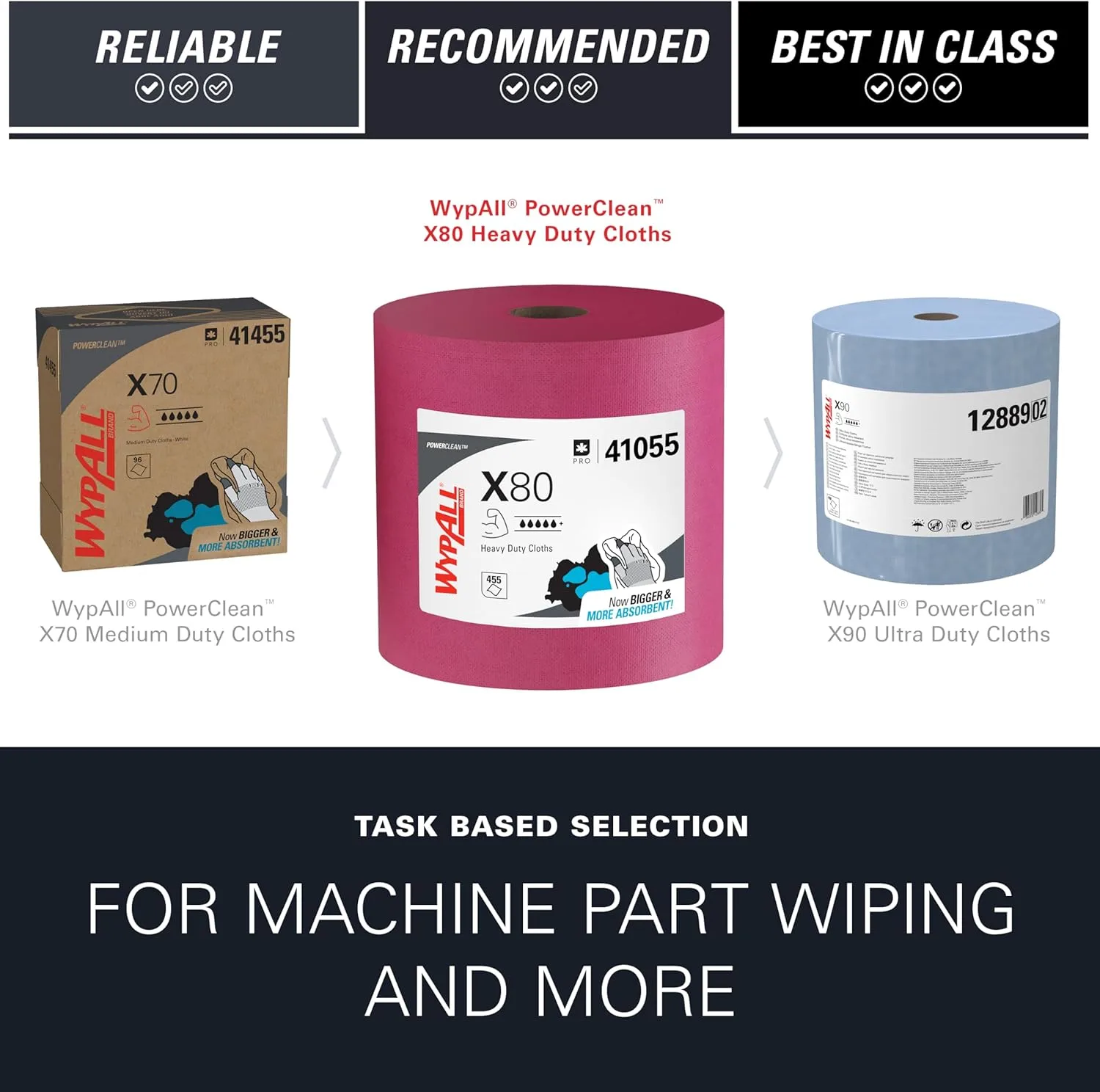 WypAll PowerClean X80 Cloths Heavy Duty Wipes, Jumbo Roll