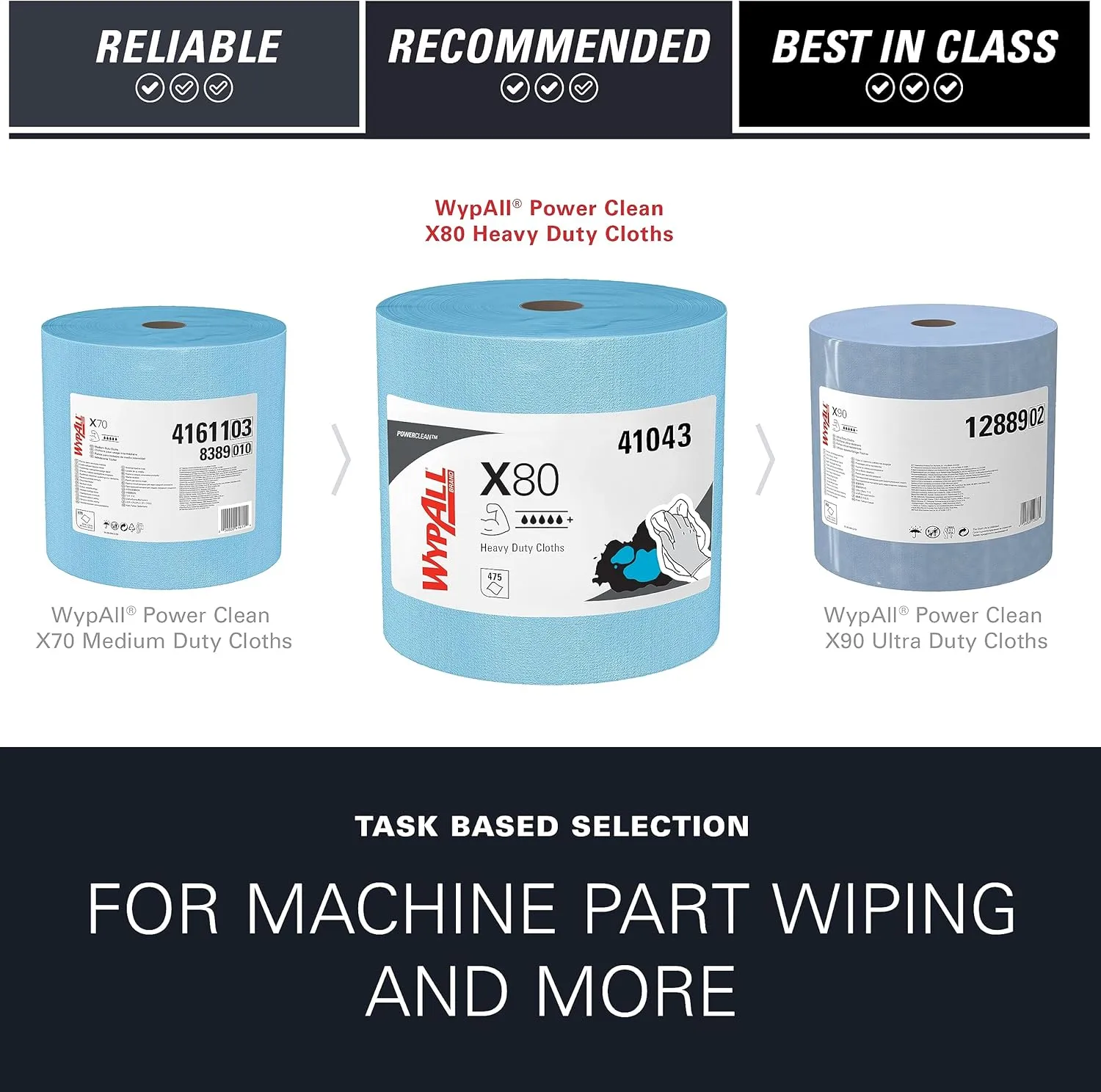 WypAll PowerClean X80 Cloths Heavy Duty Wipes, Jumbo Roll
