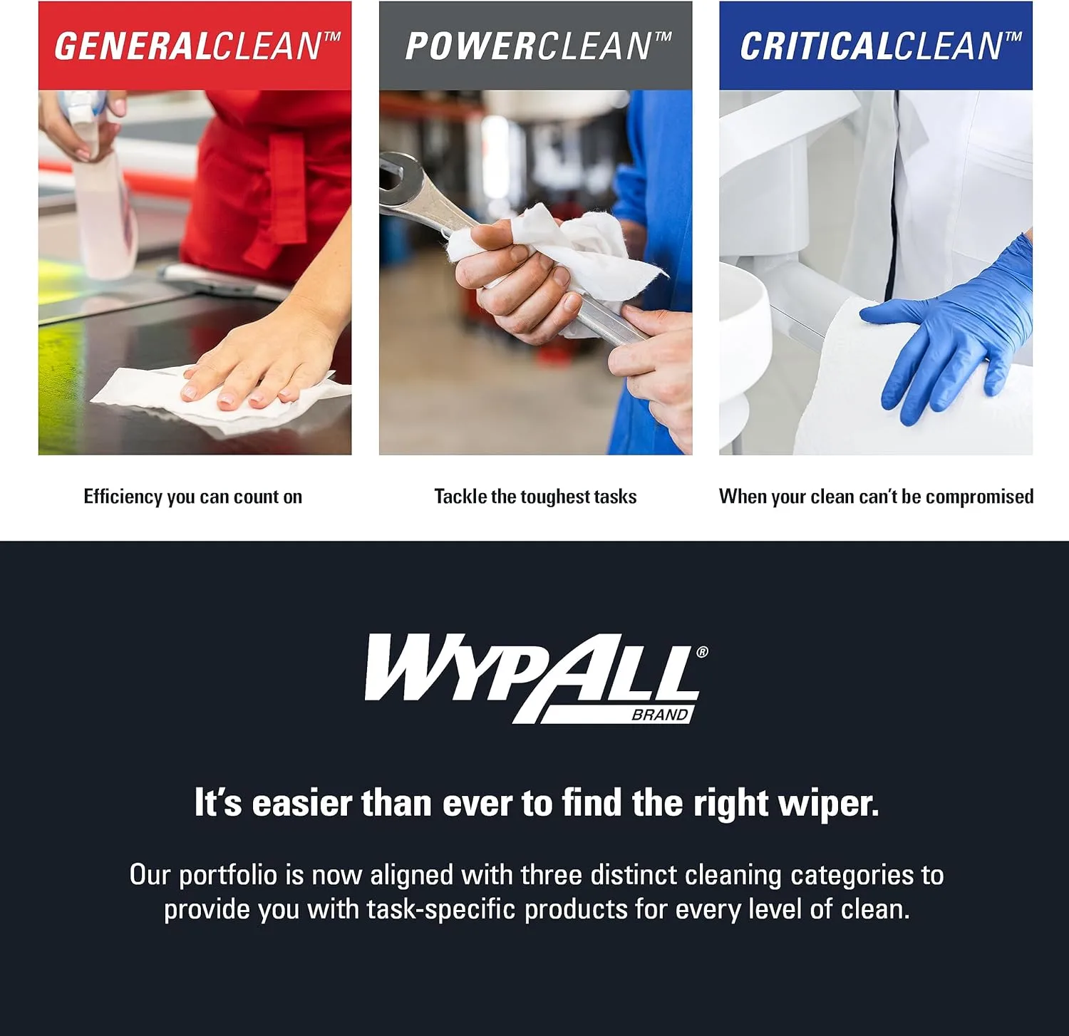 WypAll PowerClean X80 Cloths Heavy Duty Wipes, Jumbo Roll