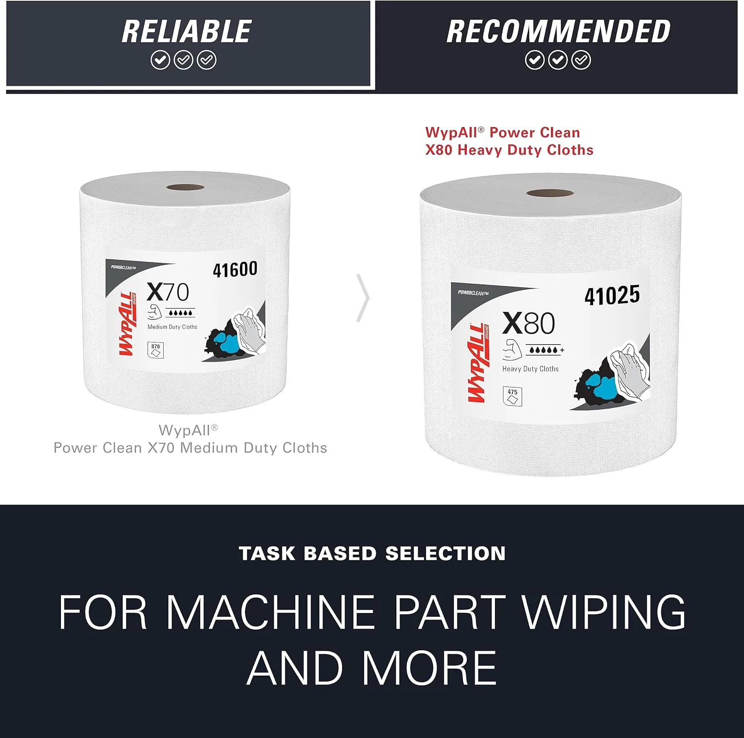 WypAll PowerClean X80 Cloths Heavy Duty Wipes, Jumbo Roll