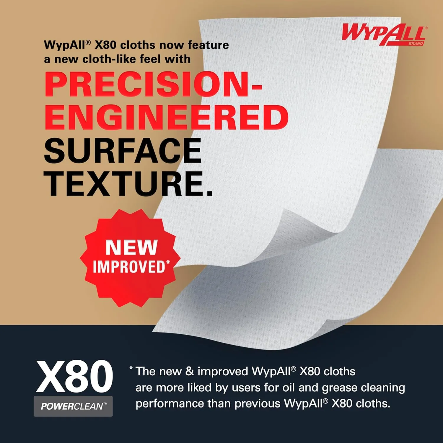 WypAll PowerClean X80 Cloths Heavy Duty Wipes, Jumbo Roll