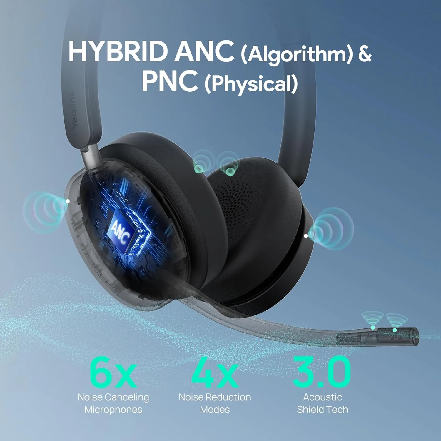 Yealink WH68 DECT & Bluetooth Wireless Headset