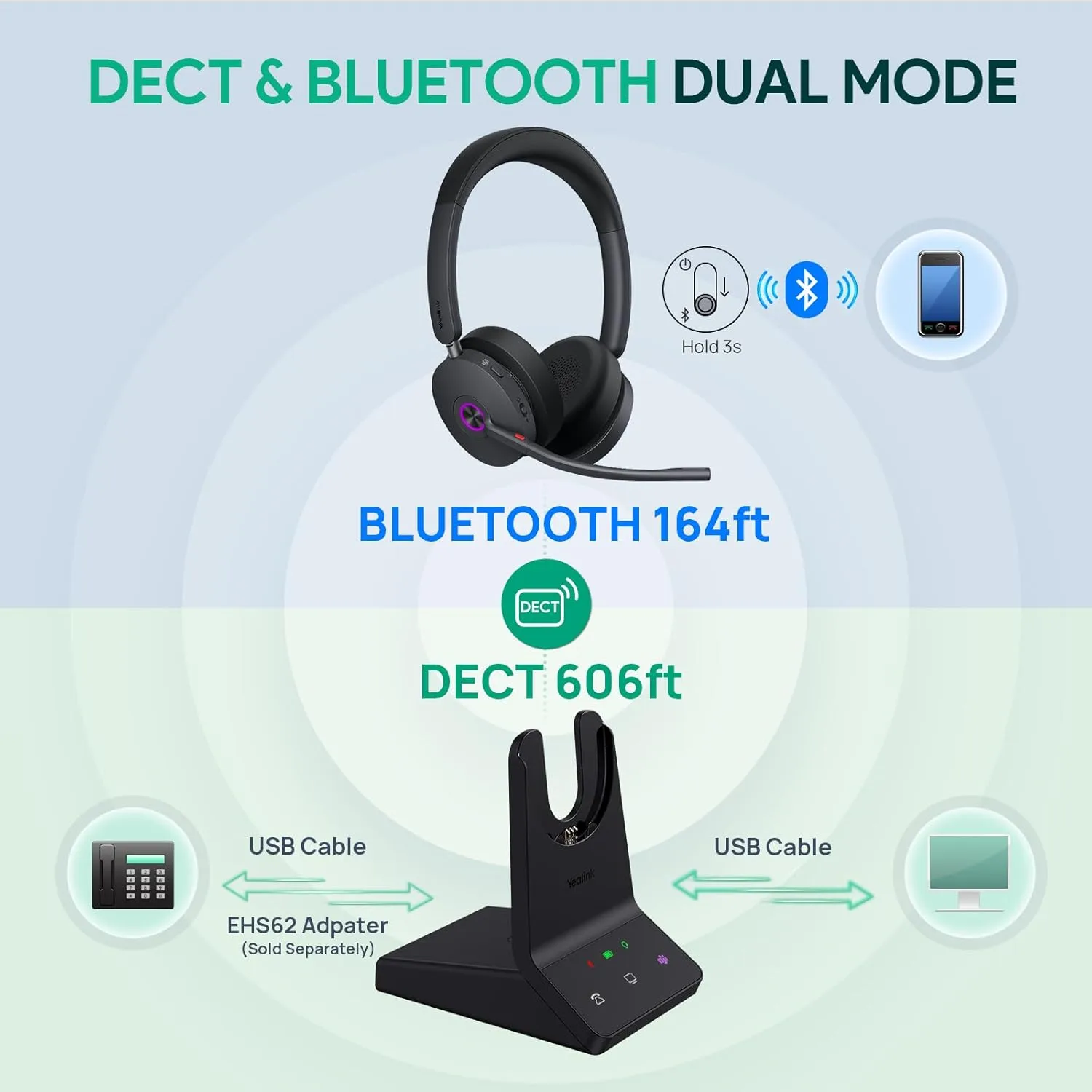 Yealink WH68 DECT & Bluetooth Wireless Headset