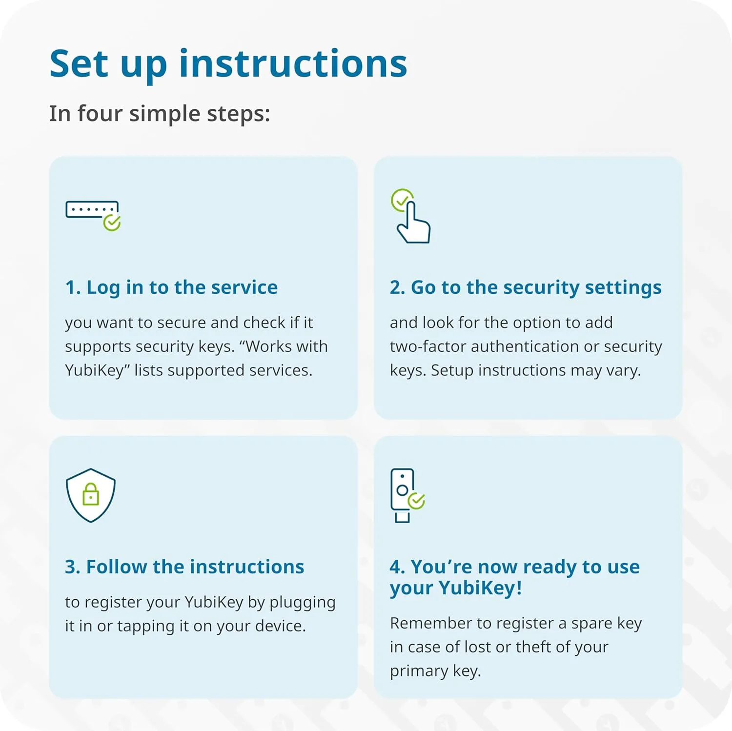 Yubico - YubiKey 5 Nano - Two-factor authentication (2FA) security key, connect via USB-A, compact size