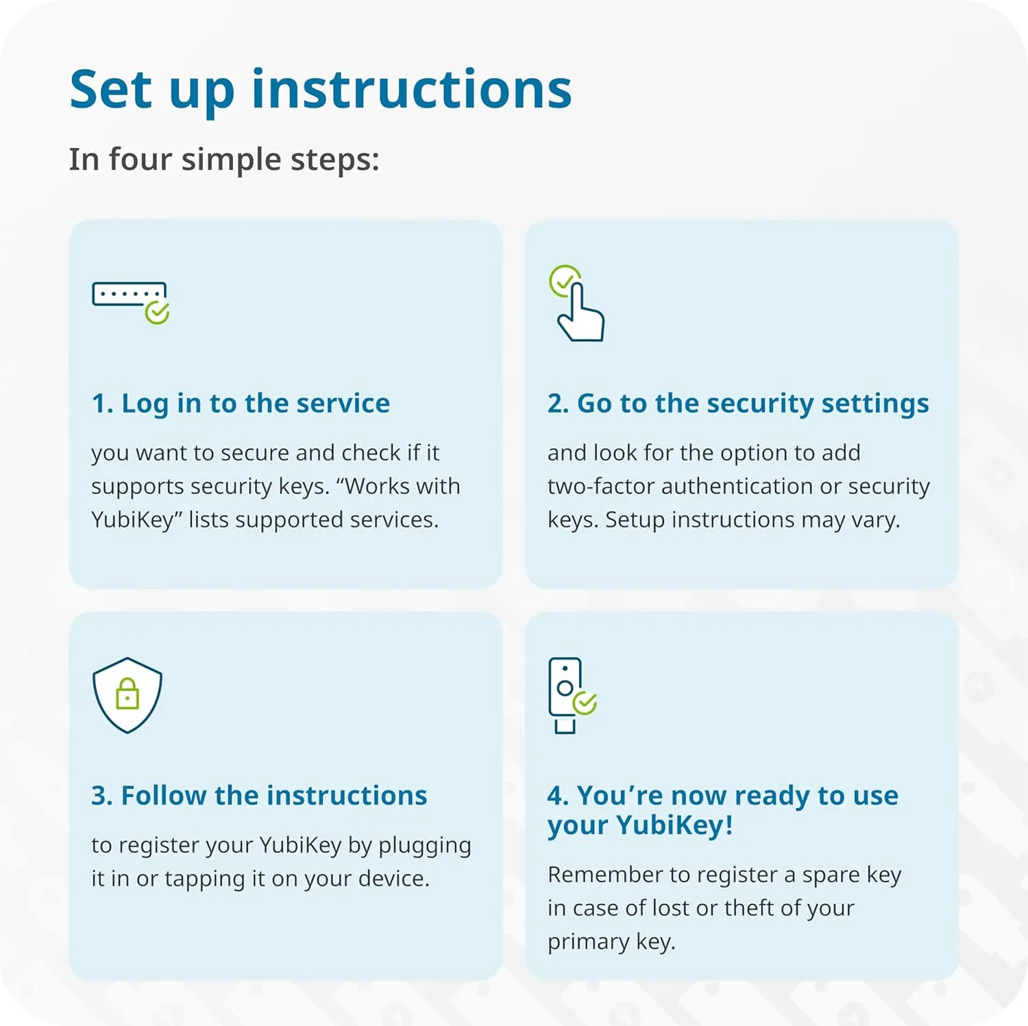 Yubico YubiKey 5 Series Hardware Security Key (USB)