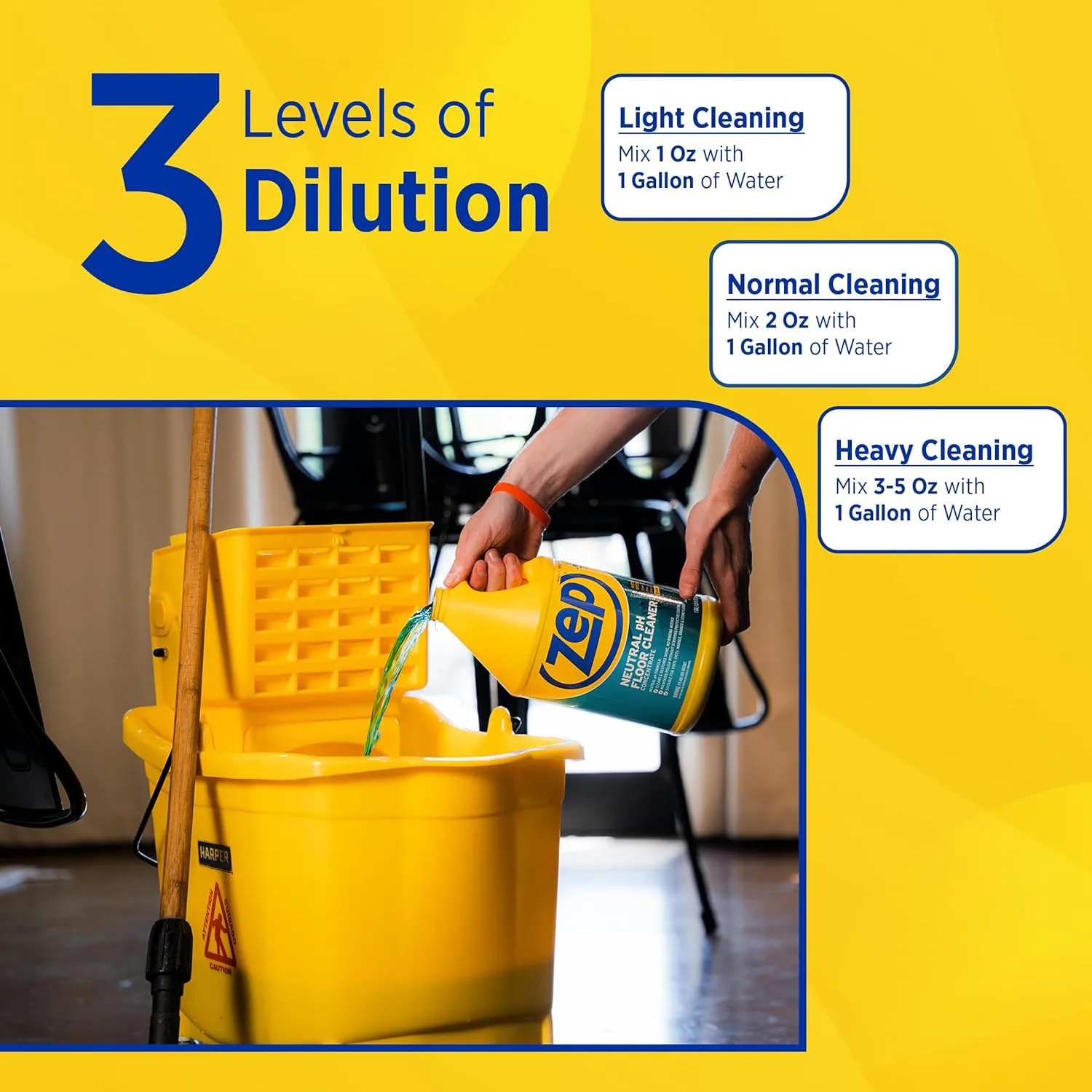 Zep Neutral PH Industrial Floor Cleaner - 1 Gallon - ZUNEUT128