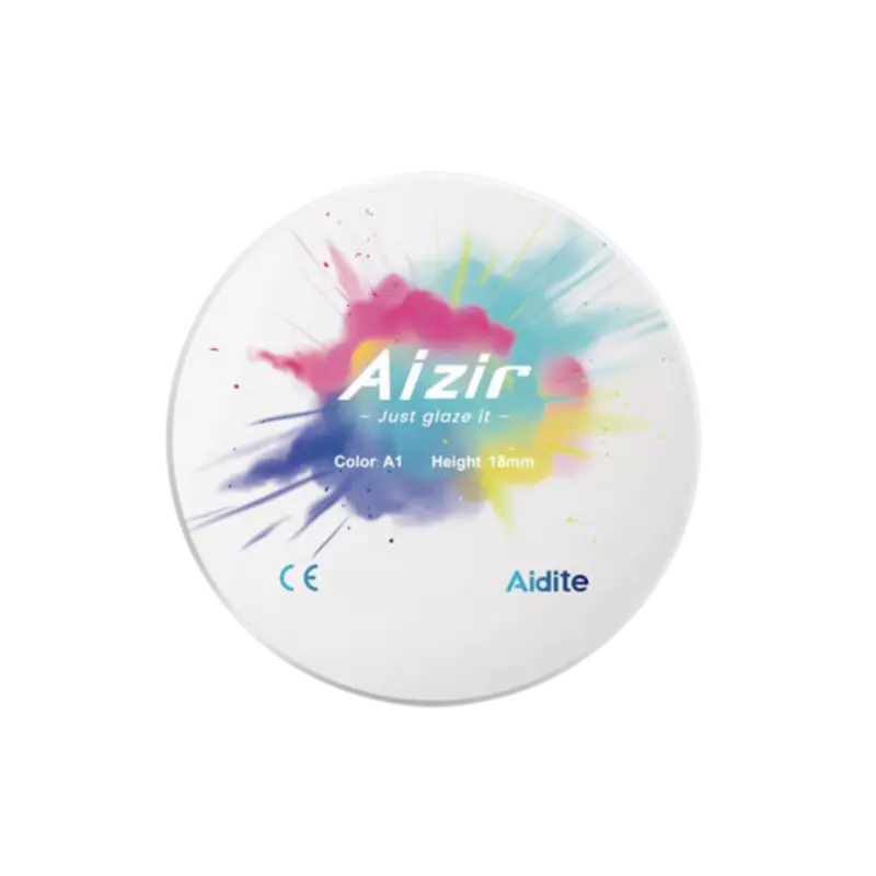 AIZIR