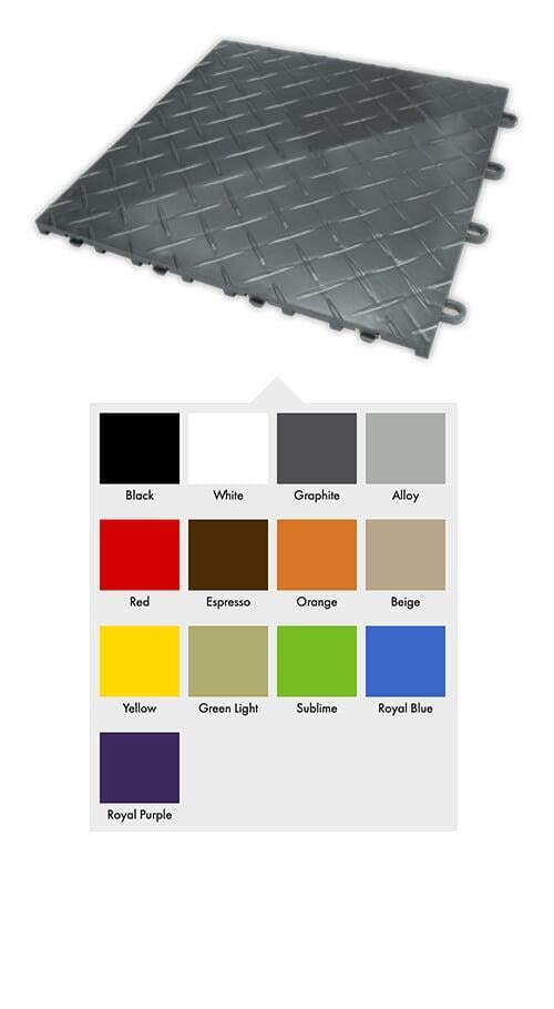 RACEDECK TUFFSHIELD™ RACEDECK TUFFSHIELD™