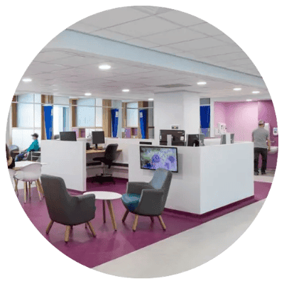 Public Sector Public Sector