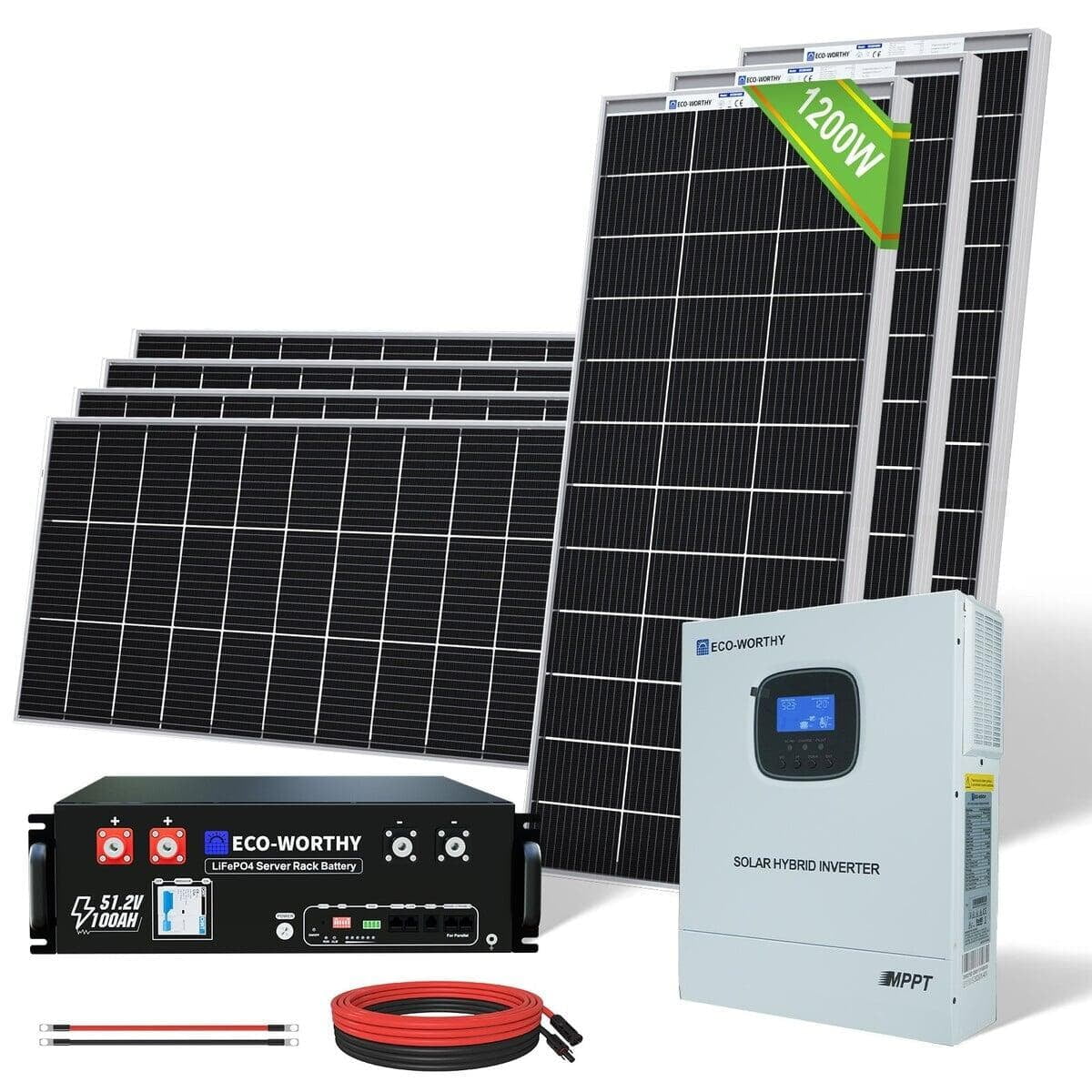 Solar PV panels